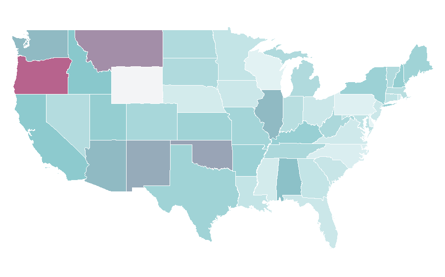 Affinity by region — Archie Comics, United States
