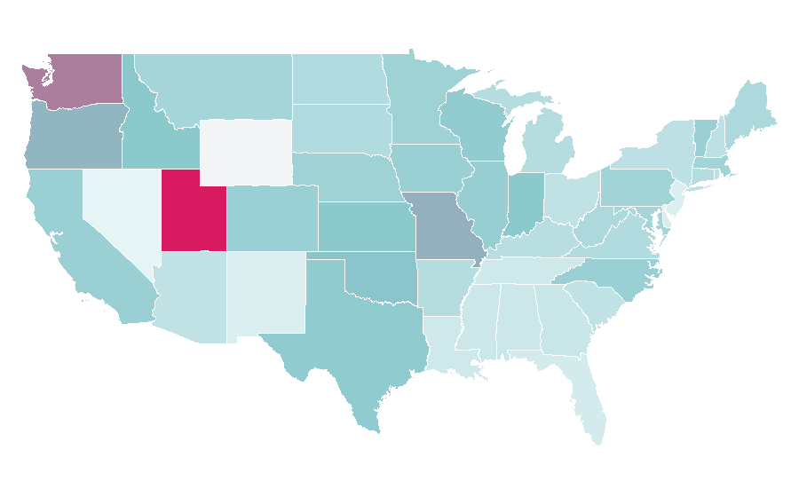 Affinity by region — Architectural style, United States