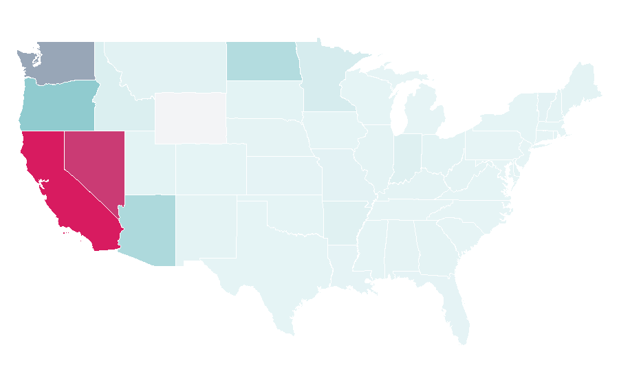 Affinité par région — ARCO, États-Unis