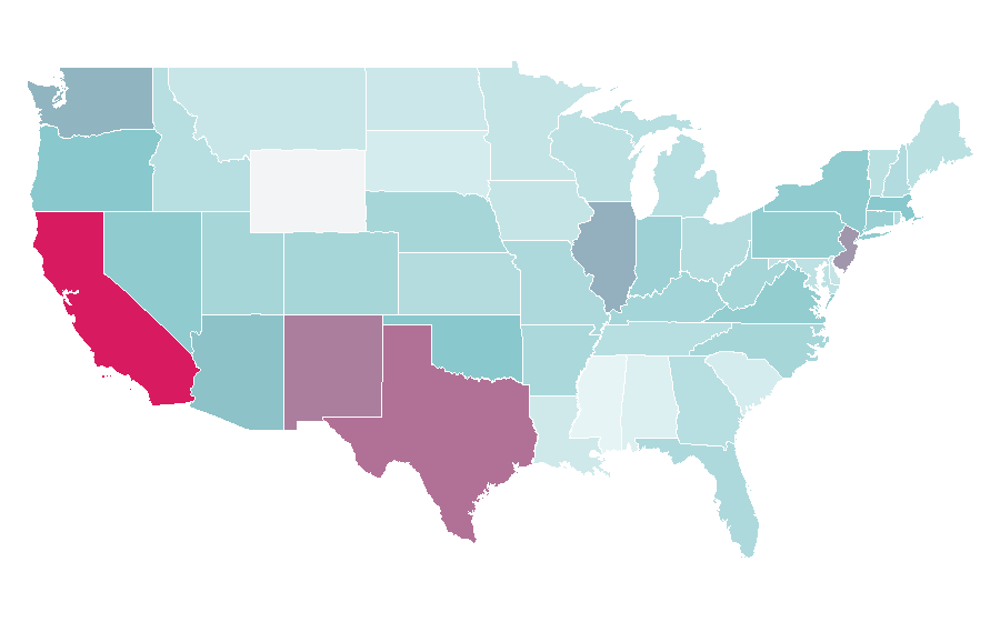 Affinity by region — Arctic Monkeys, United States