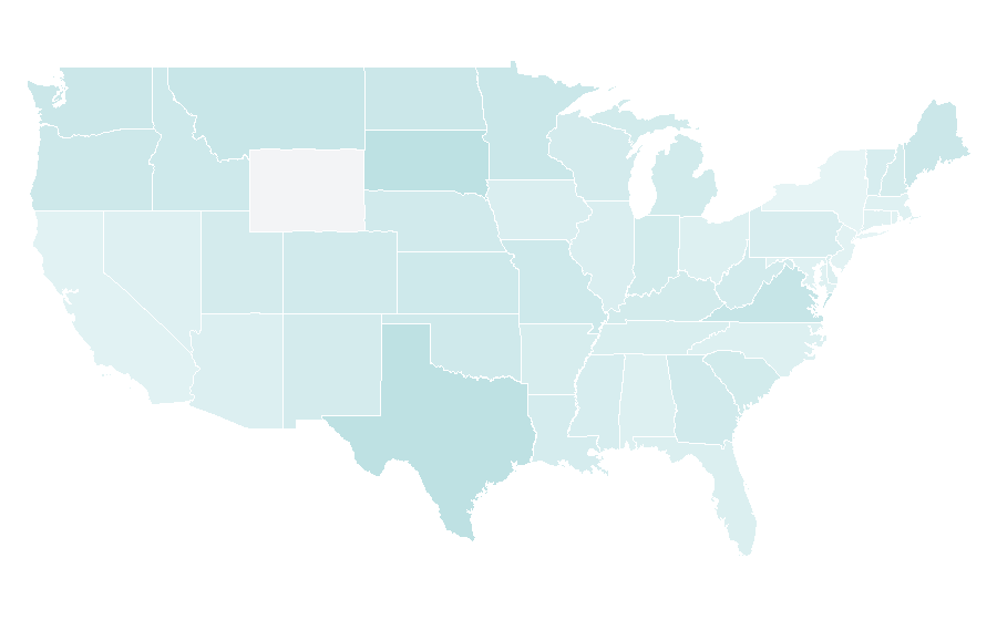 Affinity by region — Arctic Ocean, United States