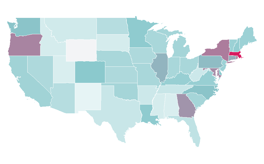 Affinity by region — Are You the One?, United States