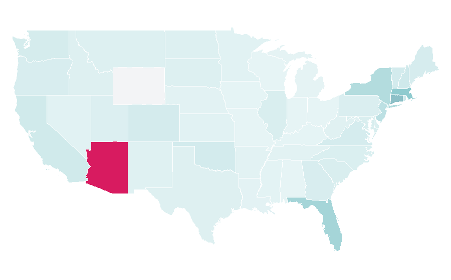 Affinity by region — Arezzo, United States
