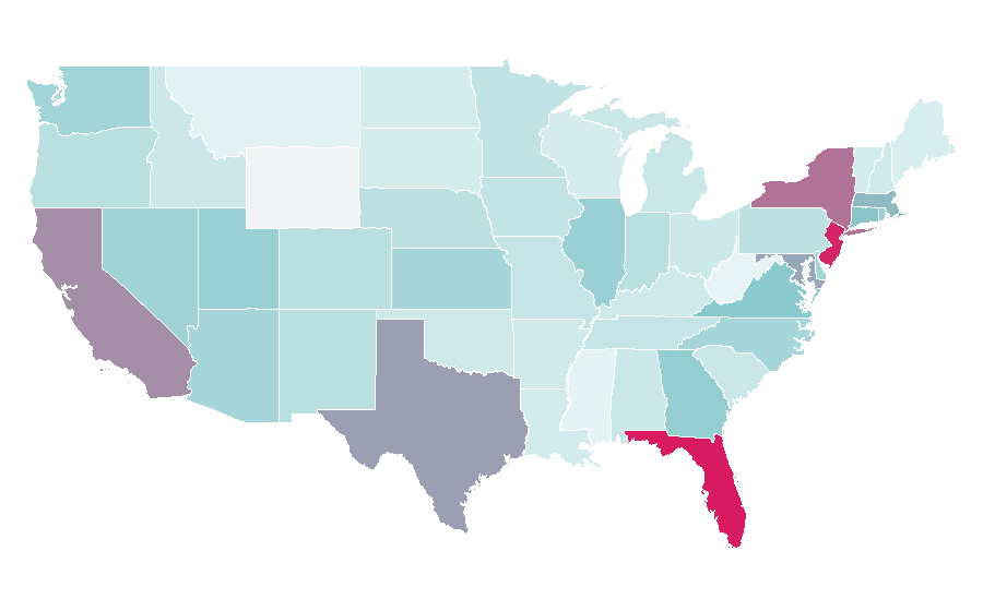 Affinity by region — Argentina national football team, United States
