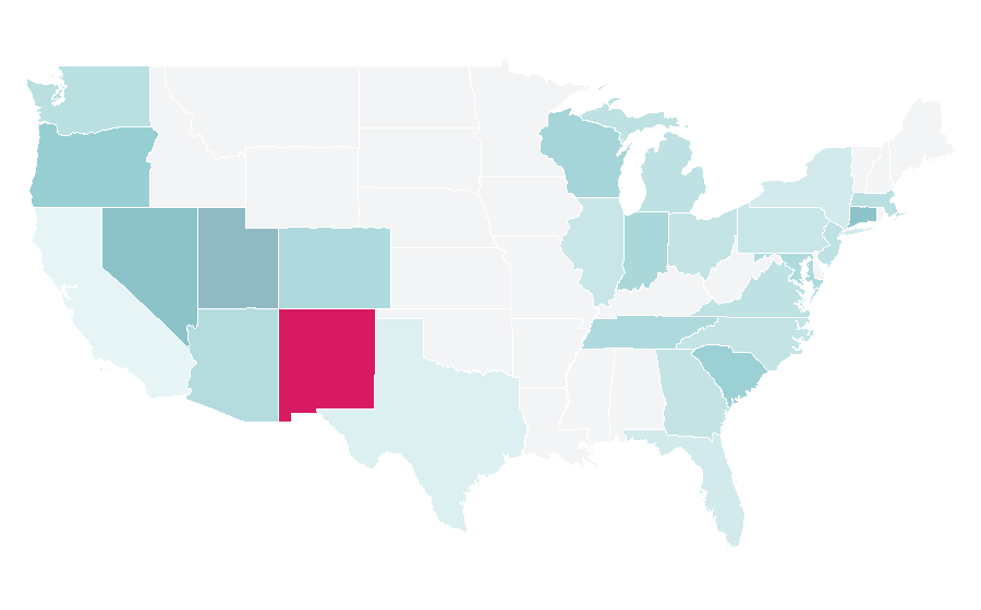 Affinity by region — Argentine cumbia, United States