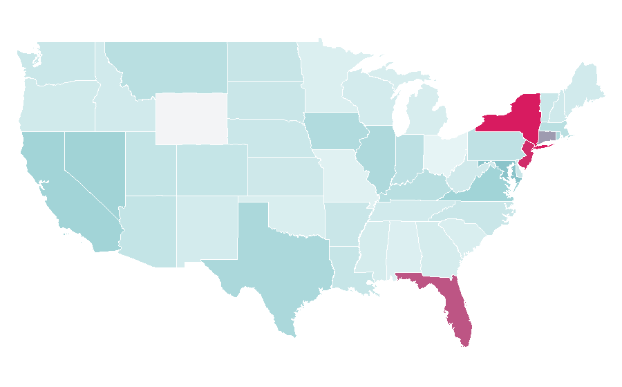 Affinity by region — Argentine Primera División, United States