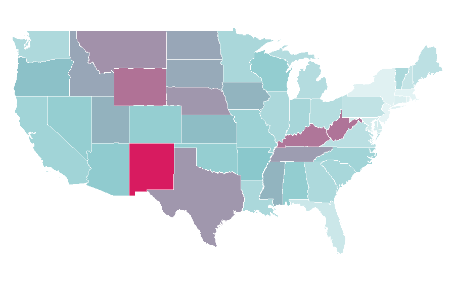 Affinity by region — Ariat, United States