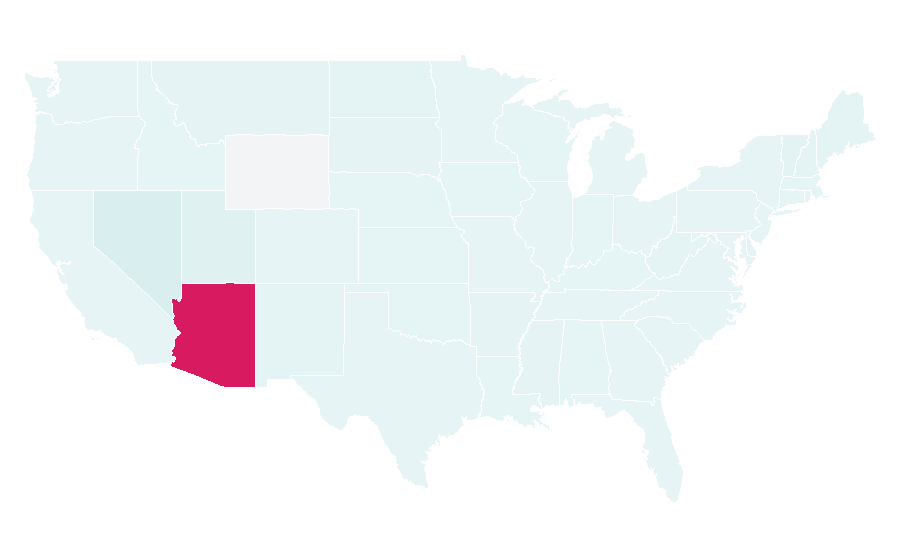 Affinity by region — Arizona Lottery, United States