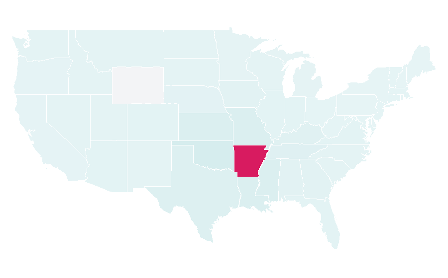 التقارب حسب المنطقة — Arkansas, الولايات المتحدة