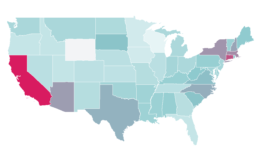 Affinity by region — Arm, United States