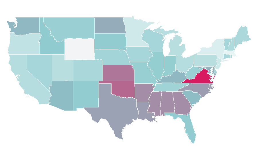 Affinity by region — Armed forces, United States