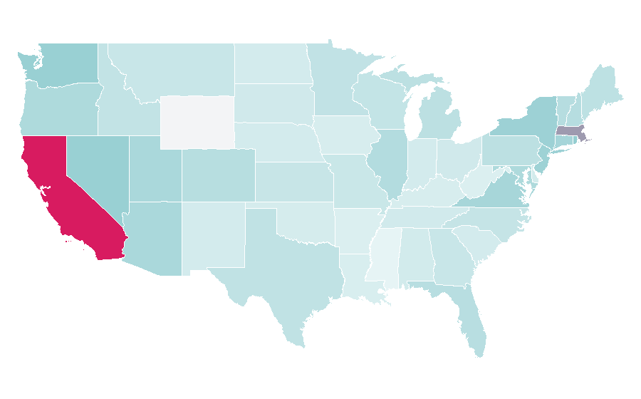 Affinity by region — Armenia, United States