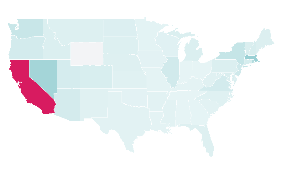 Affinity by region — Armenian cuisine, United States
