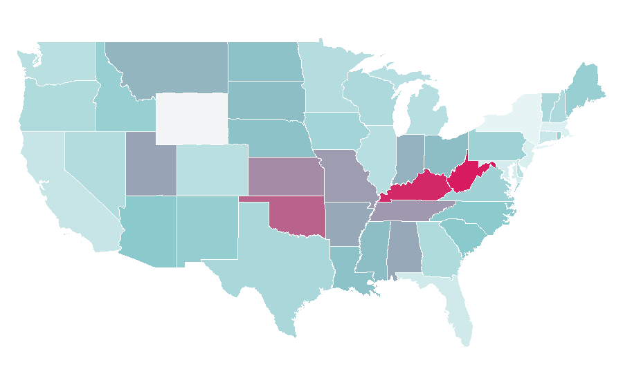Affinity by region — Army men, United States