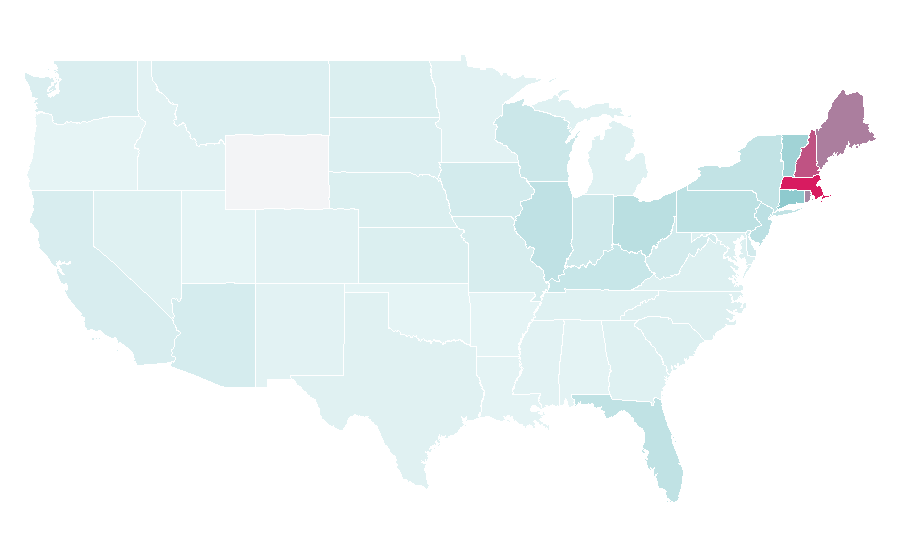 Affinity by region — Aroldis Chapman, United States