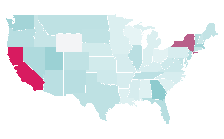 Affinity by region — Arri Alexa, United States