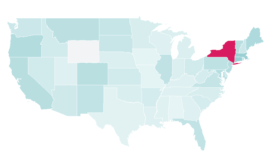 Affinity by region — Art auction, United States