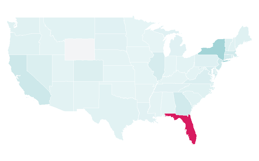 Affinity by region — Art Basel, United States