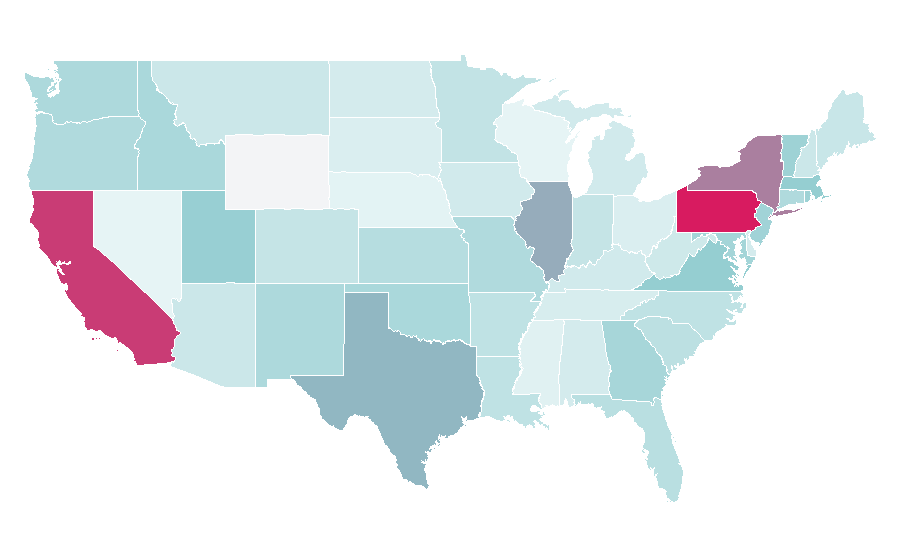 Affinity by region — Art history, United States
