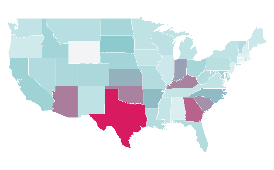 Affinity by region — Art movement, United States