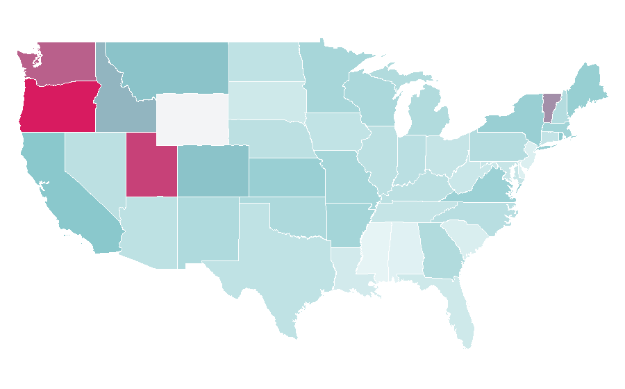 Affinity by region — Art Nouveau, United States