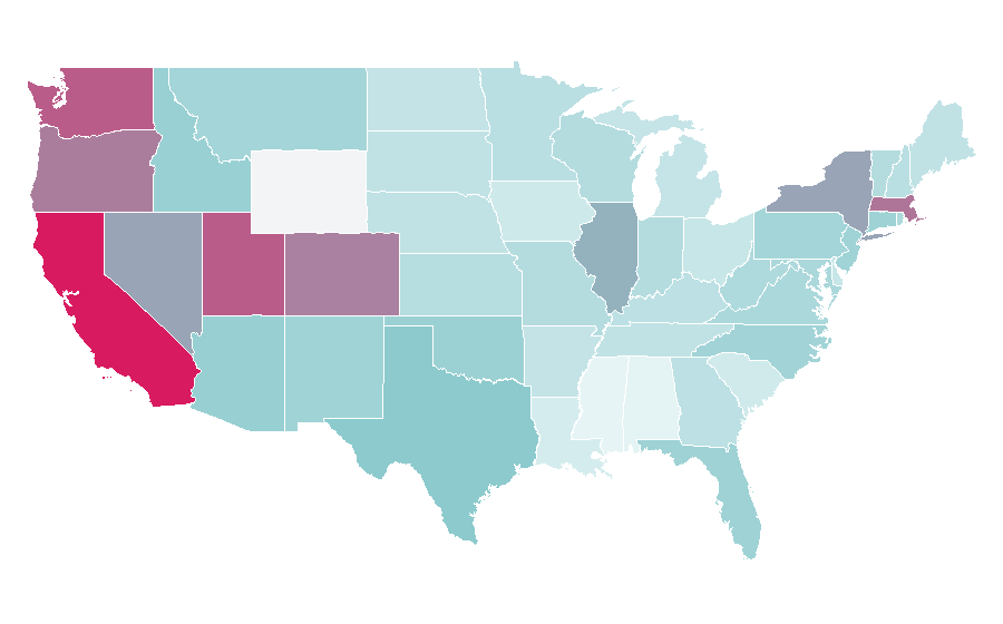 Affinity by region — Artemas, United States