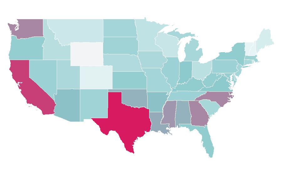 Affinity by region — Artery, United States