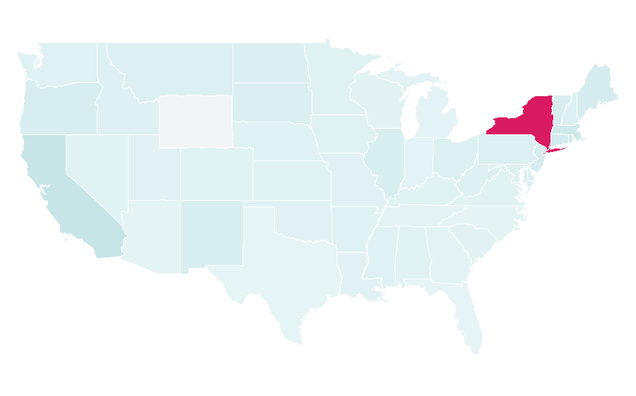 Affinity by region — Artforum, United States