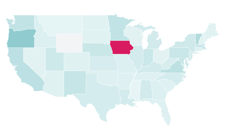 Affinität nach Region — Artifact (archaeology), USA