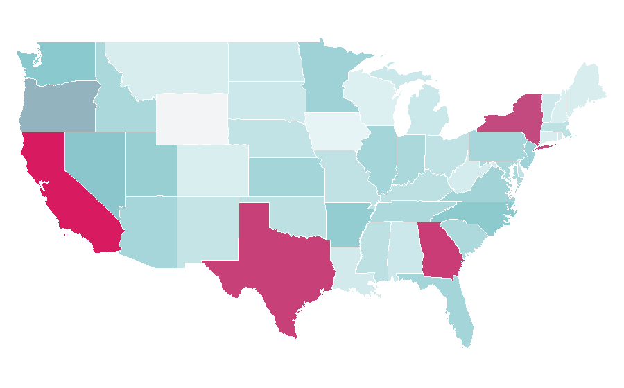 Affinity by region — Artistic director, United States