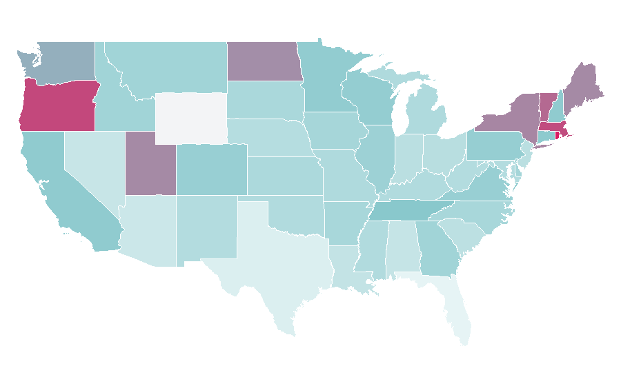 Affinity by region — Arts and Crafts movement, United States