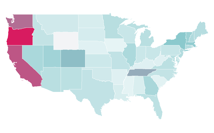Affinity by region — Arturia, United States