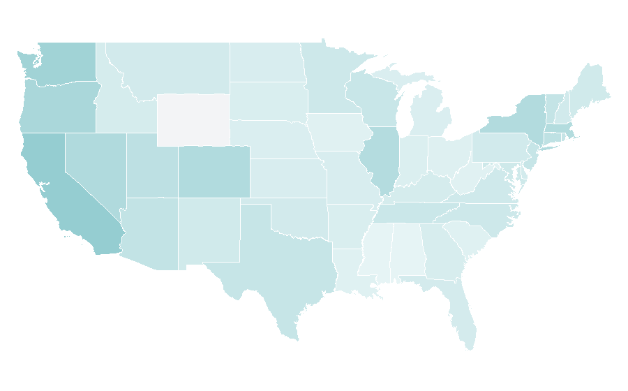 Affinity by region — Asahi Breweries, United States