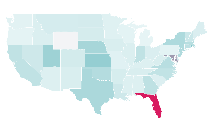 Affinity by region — Ascom, United States
