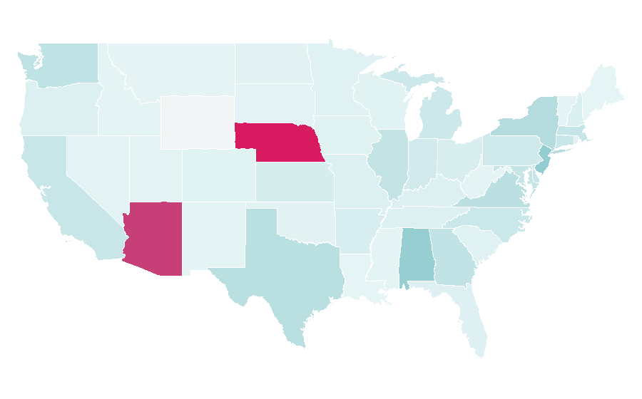 Affinity by region — Asia Cup, United States
