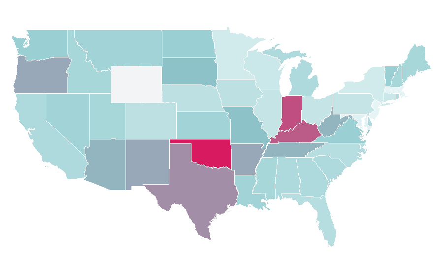 Affinity by region — Assassin's Creed: Bloodlines, United States