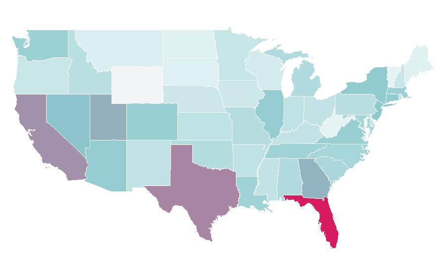 Affinity by region — Aston Martin, United States