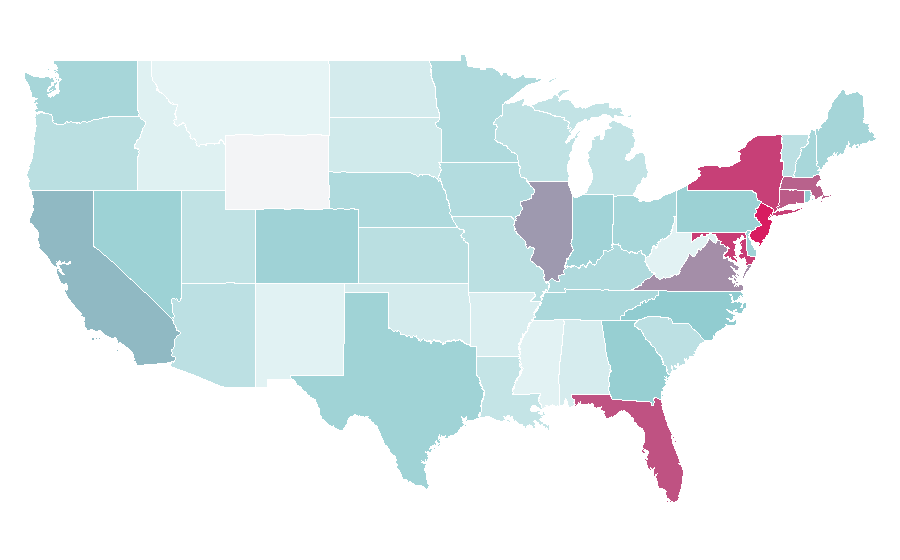 Affinity by region — Aston Villa F.C., United States