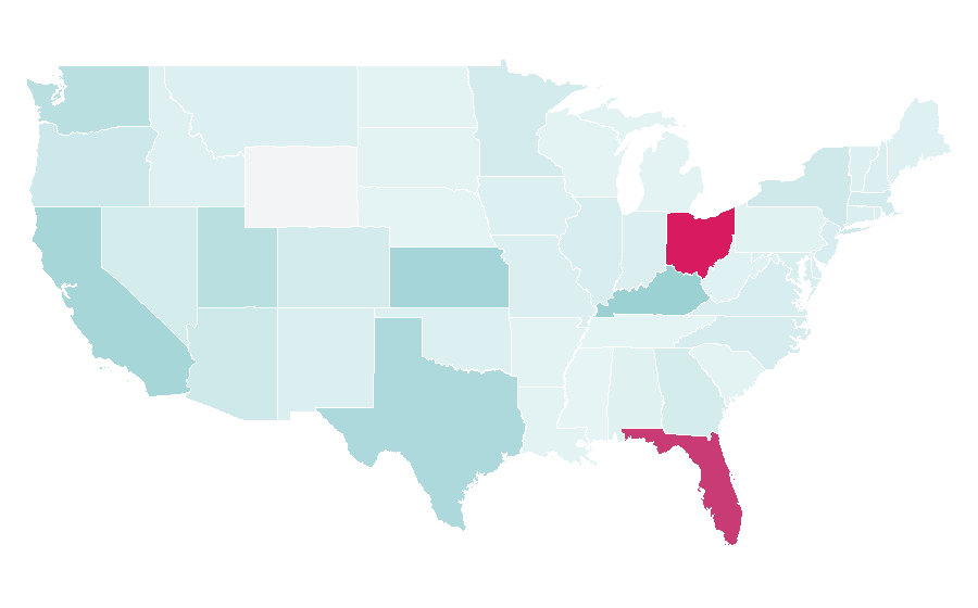 Affinity by region — Astra (company), United States