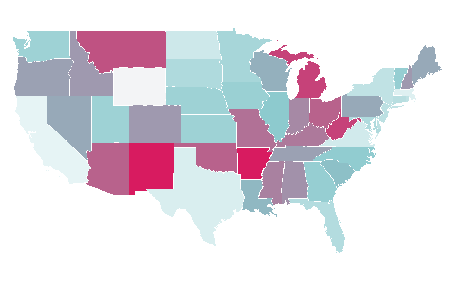 Affinität nach Region — Astrological sign, USA