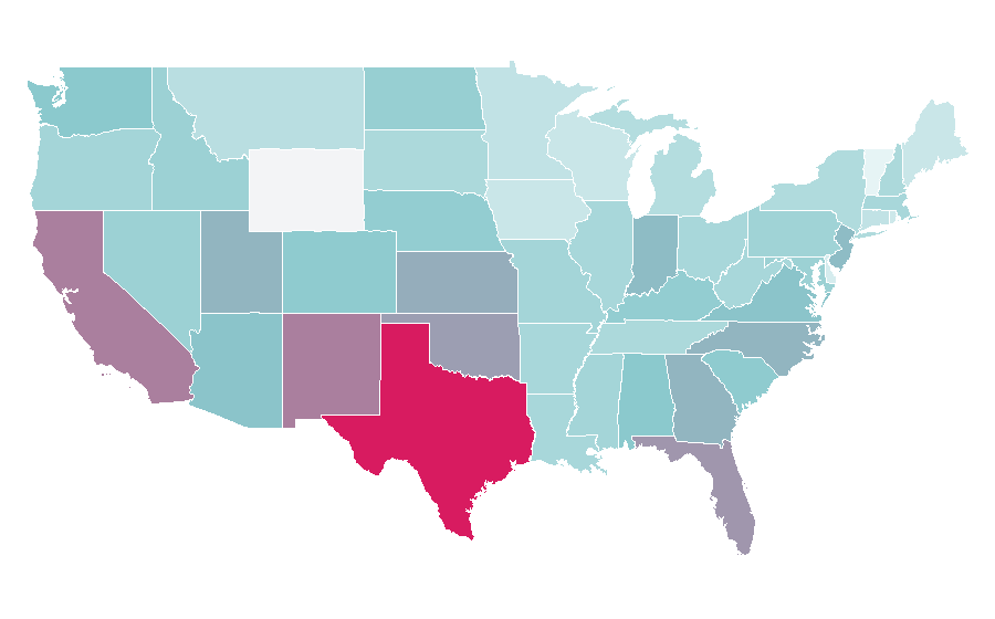 Affinity by region — Astronaut, United States