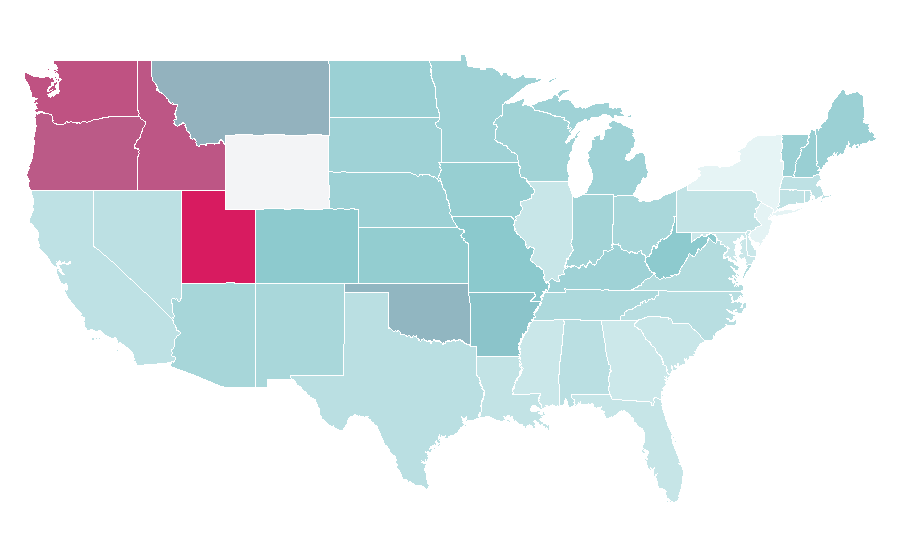 Affinity by region — Astroneer, United States