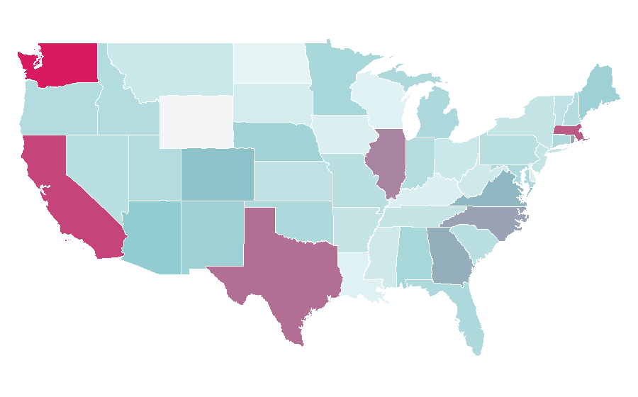 Afinidad por región — Astronomy, Estados Unidos