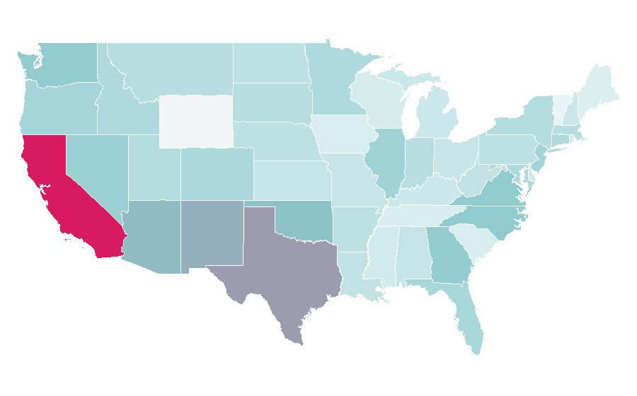 Affinity by region — Astrophysics, United States