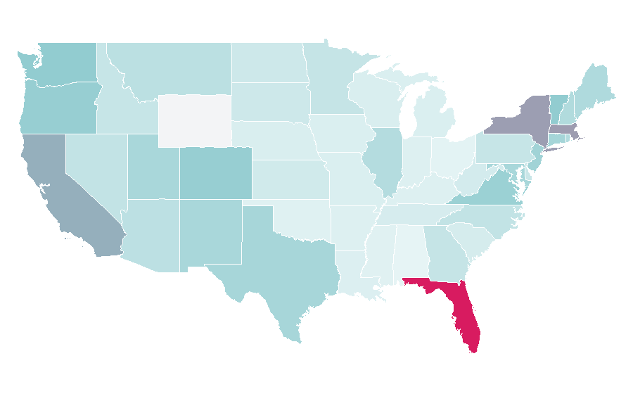 Affinity by region — Asturias, United States