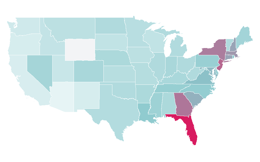 Affinity by region — Atlantis Paradise Island, United States