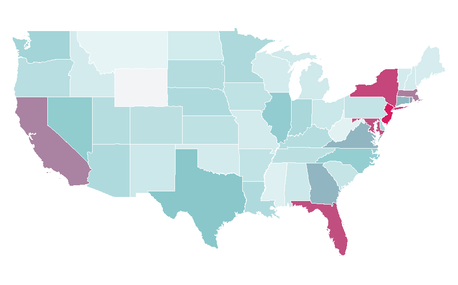 Affinity by region — Atlético Madrid, United States