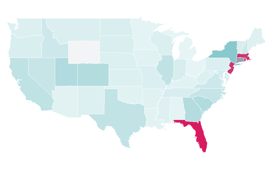 Affinity by region — Atlético Nacional, United States