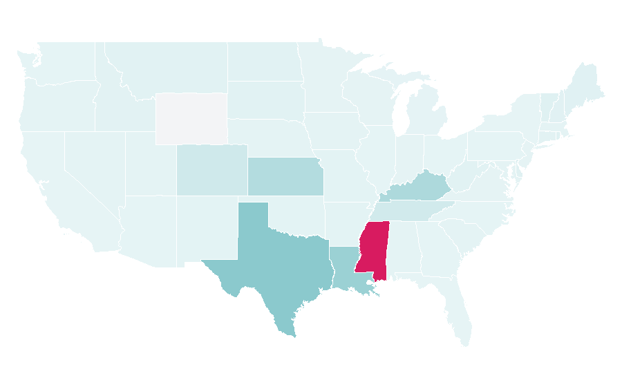 Affinity by region — Atmos Energy, United States