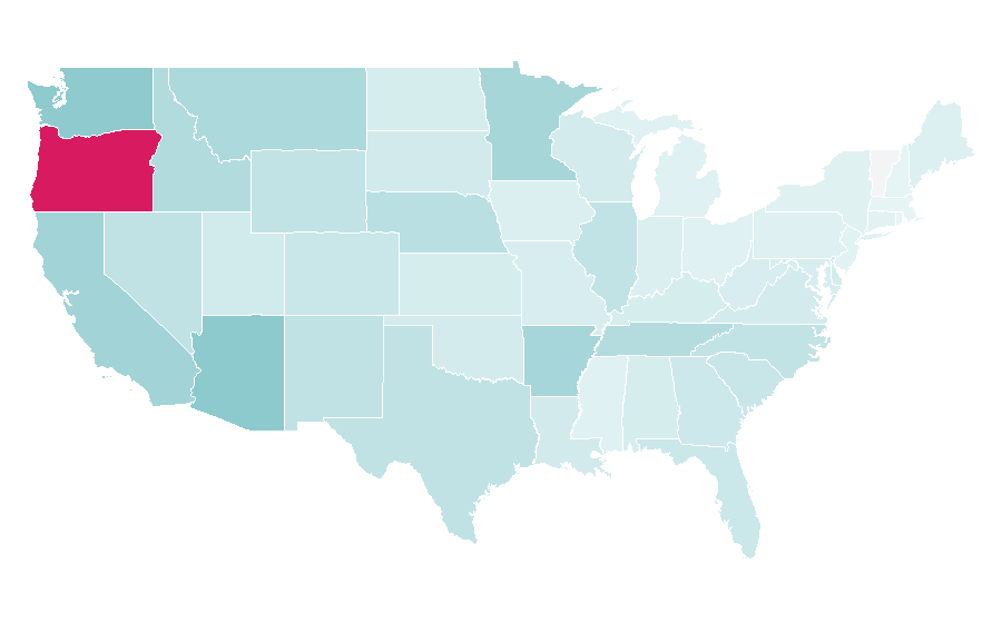 Affinität nach Region — Atmosphere, USA